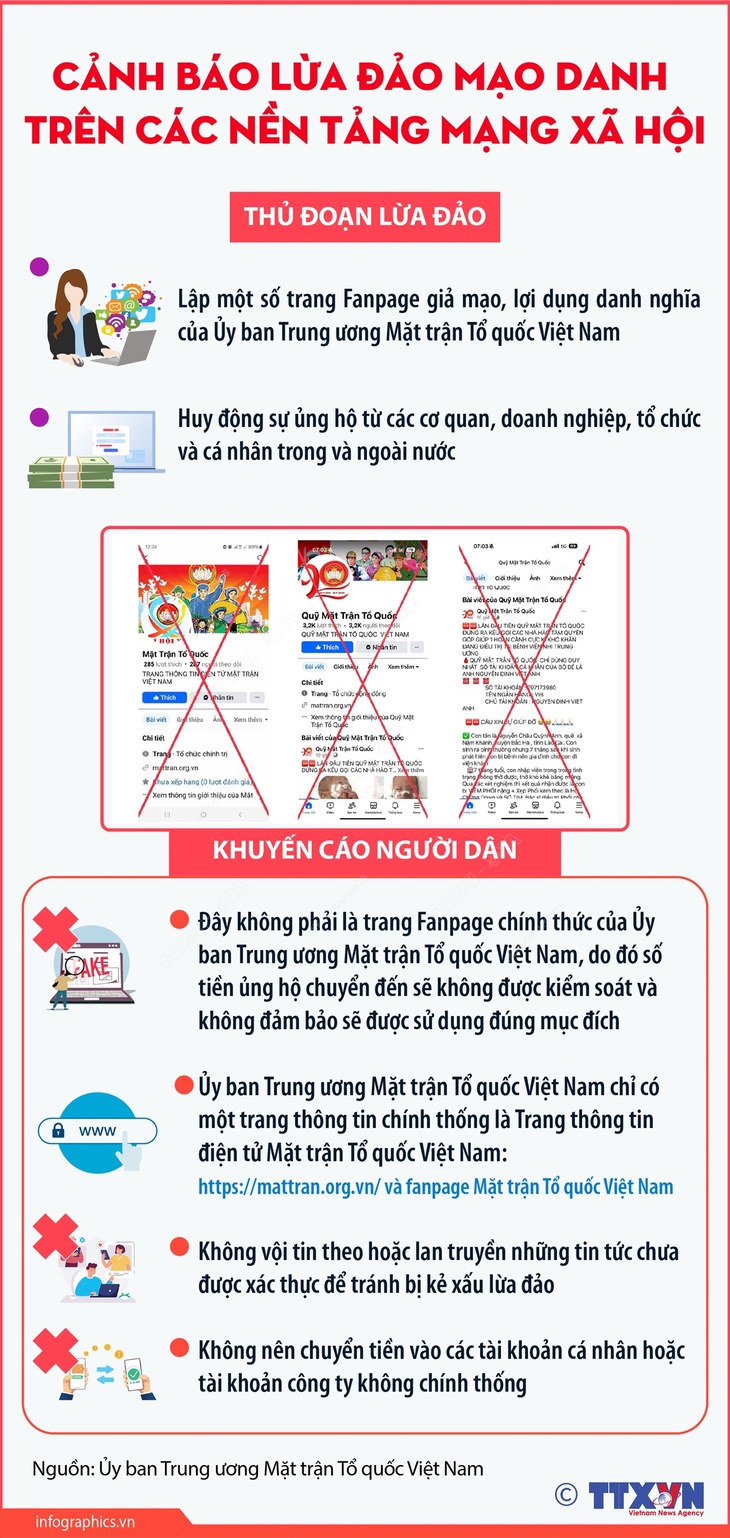 Cảnh báo lừa đảo mạo danh trên các nền tảng mạng xã hội- Ảnh 1.