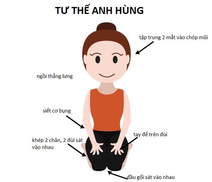 Biện pháp không dùng thuốc phòng và hỗ trợ trị rối loạn tiền đình- Ảnh 1.