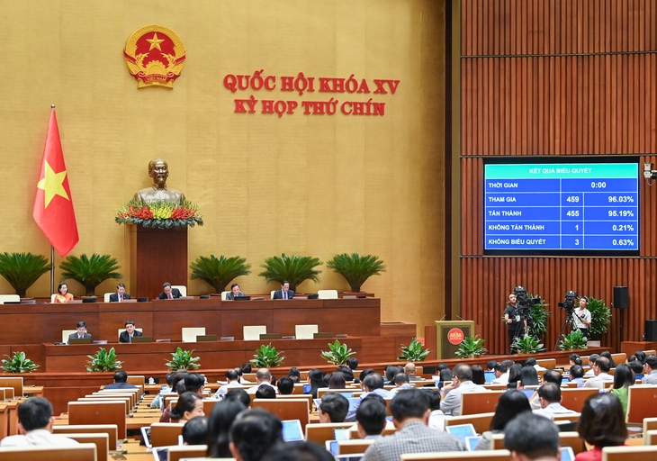 Không đưa chính sách hỗ trợ đối với cán bộ bị ảnh hưởng do sắp xếp vào Luật Việc làm (sửa đổi)- Ảnh 1. Không đưa chính sách hỗ trợ đối với cán bộ bị ảnh hưởng do sắp xếp vào Luật Việc làm (sửa đổi)- Ảnh 1.