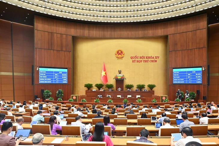 Luật Nhà giáo chính thức được Quốc hội thông qua, không cấm giáo viên dạy thêm- Ảnh 1. Luật Nhà giáo chính thức được Quốc hội thông qua, không cấm giáo viên dạy thêm- Ảnh 1.