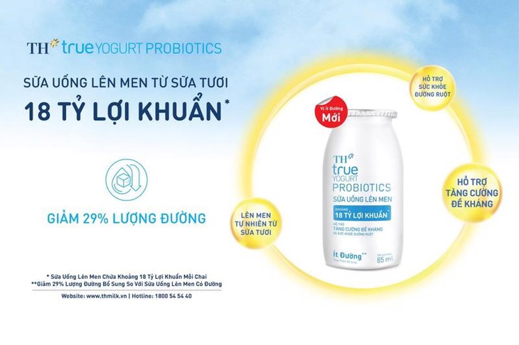 3 dòng sản phẩm TH đạt giải thưởng Thương hiệu toàn cầu 2025- Ảnh 3.