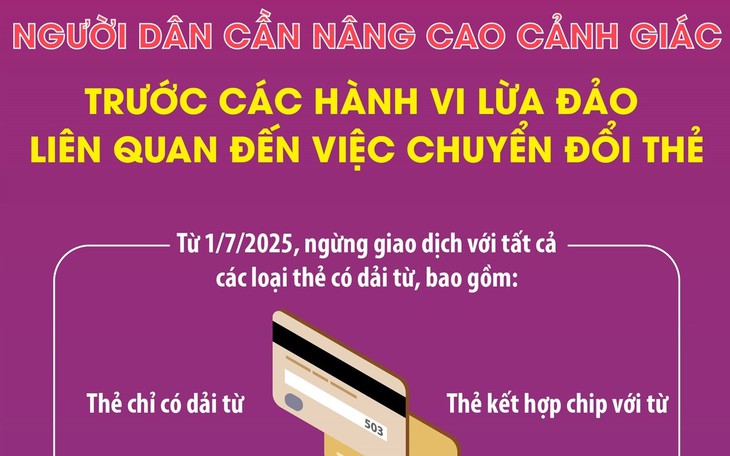 Cảnh giác trước các hành vi lừa đảo liên quan đến việc chuyển đổi thẻ ATM