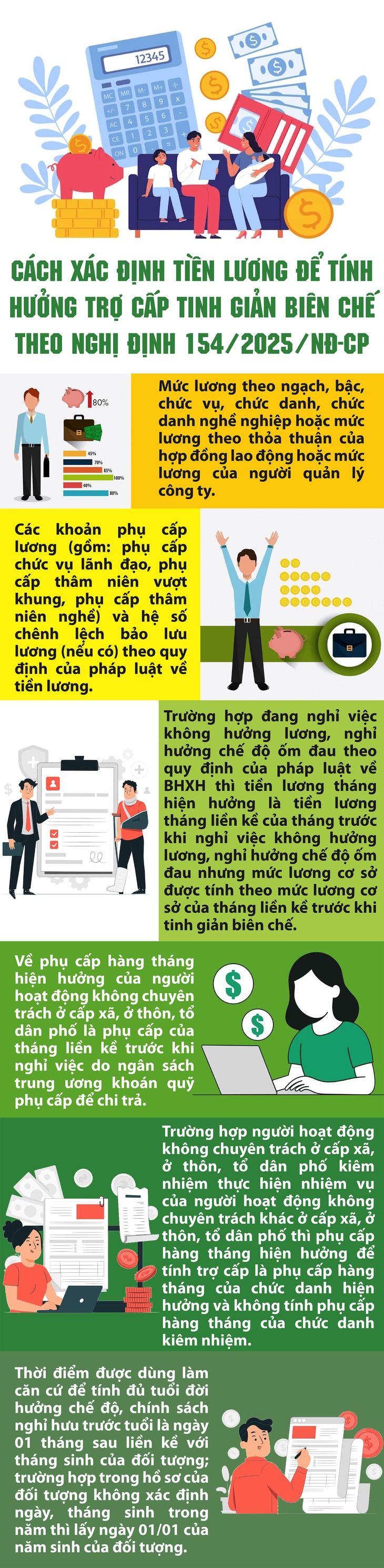 Cách xác định tiền lương để tính hưởng trợ cấp tinh giản biên chế- Ảnh 1.