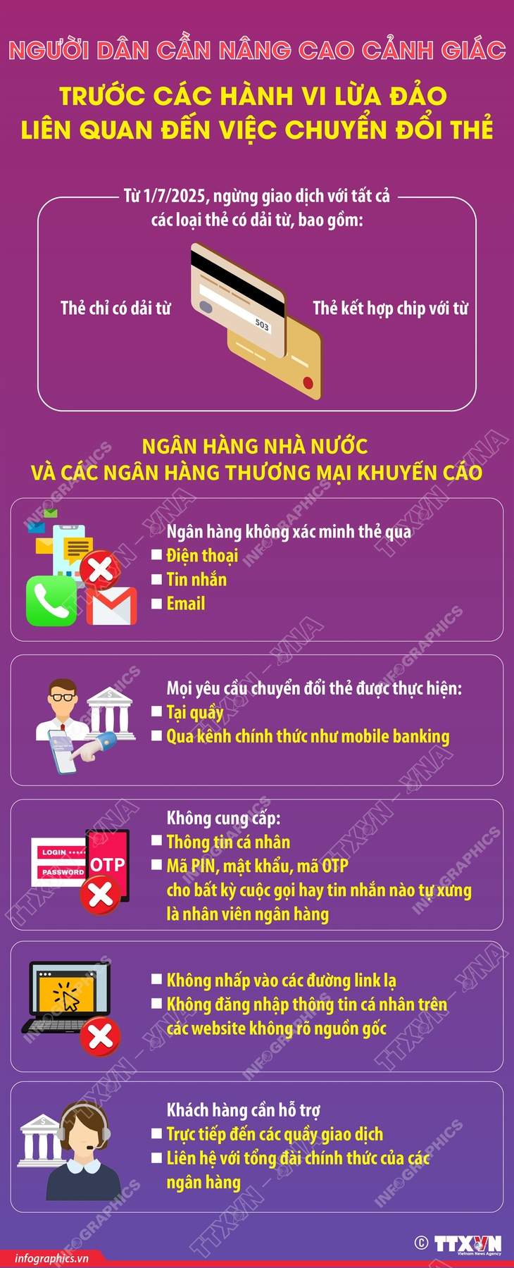Cảnh giác trước các hành vi lừa đảo liên quan đến việc chuyển đổi thẻ ATM- Ảnh 1.