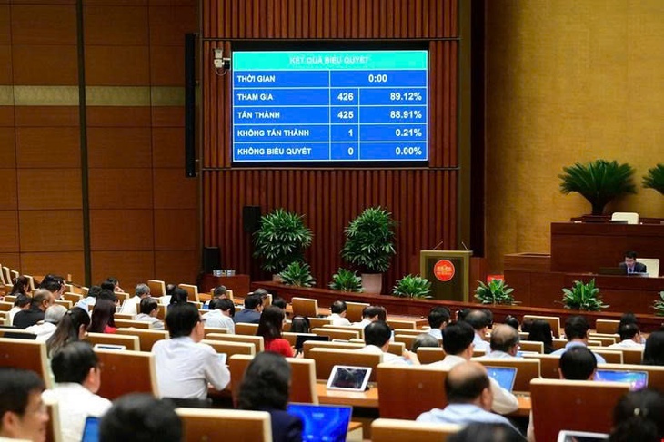 Từ 2026, xe điện, vật liệu xây dựng sẽ phải dán nhãn năng lượng- Ảnh 2.