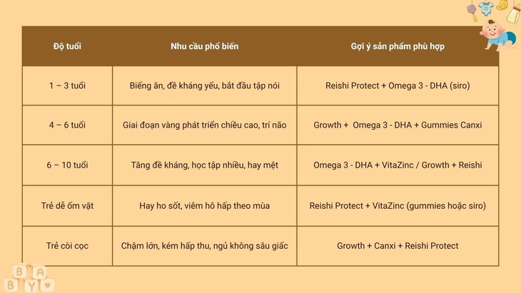 Pharmart cùng Neovital Việt Nam tăng cường hợp tác bền chặt- Ảnh 2.