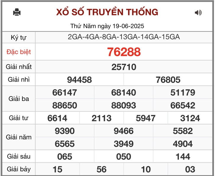 Kết quả xổ số miền Bắc hôm nay ngày 19/6/2025 - XSMB 19/6- Ảnh 1. Kết quả xổ số miền Bắc hôm nay ngày 19/6/2025 - XSMB 19/6- Ảnh 1.