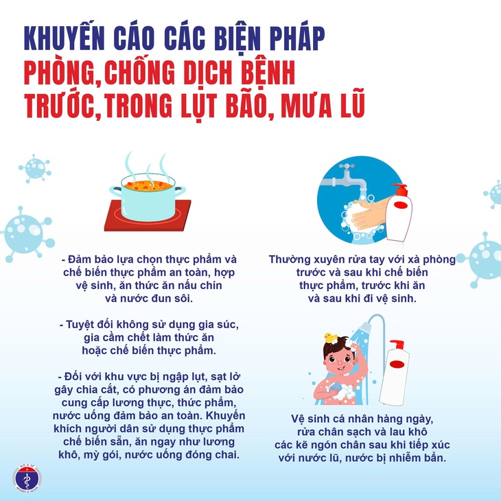 Bộ Y tế khuyến cáo phòng chống 5 bệnh thường gặp trong mưa bão, lũ lụt- Ảnh 1. Bộ Y tế khuyến cáo phòng chống 5 bệnh thường gặp trong mưa bão, lũ lụt- Ảnh 1.