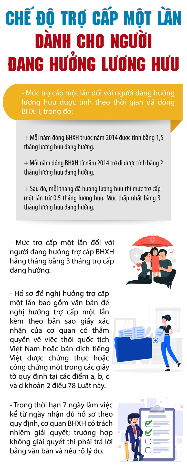 Trường hợp người đang hưởng lương hưu được nhận chế độ một lần từ 1/7- Ảnh 1.