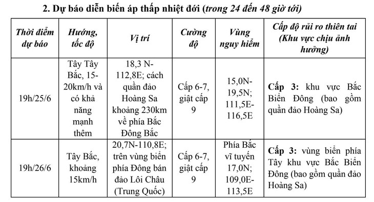 Áp thấp nhiệt đới đang mạnh lên có phát triển thành bão?- Ảnh 3.