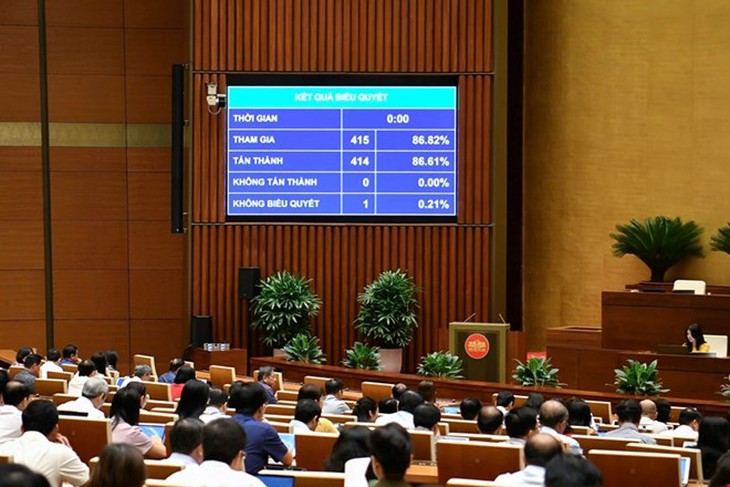 Quốc hội chưa thông qua Luật Quy hoạch tại Kỳ họp thứ 9, bổ sung nội dung mới- Ảnh 1.