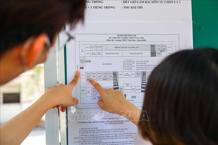 Những trường hợp thí sinh bị đình chỉ thi tốt nghiệp Trung học phổ thông- Ảnh 1.
