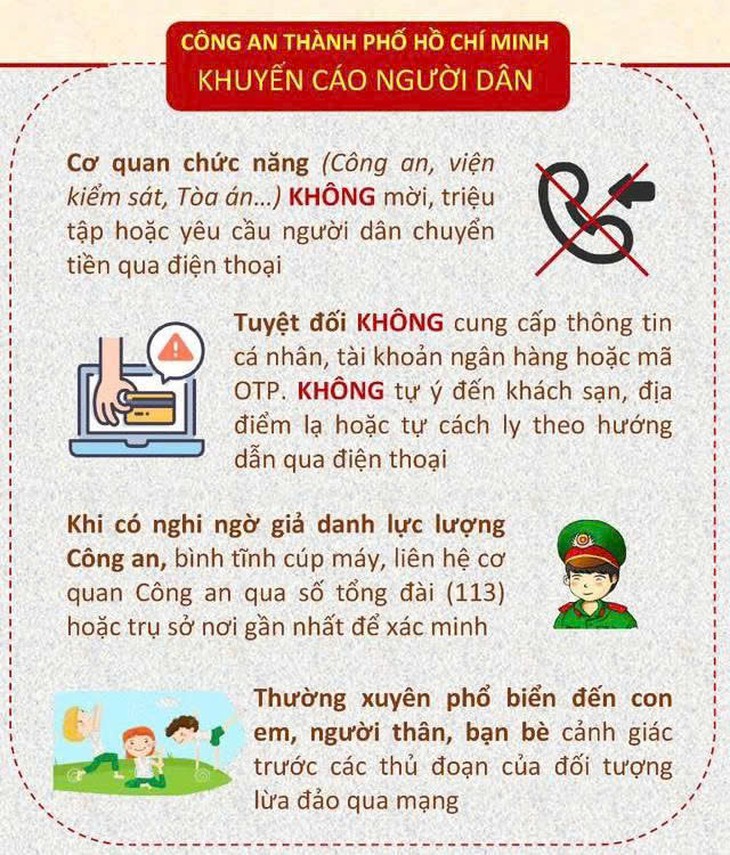 Giải cứu nhiều nạn nhân ở TPHCM bị 'bắt cóc online'- Ảnh 1.