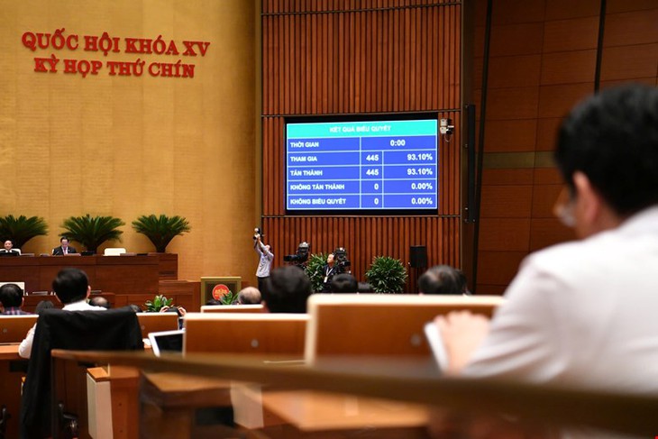 Quốc hội đồng ý việc cán bộ dân sự được tham gia lực lượng gìn giữ hòa bình Liên Hợp Quốc- Ảnh 1. Quốc hội đồng ý việc cán bộ dân sự được tham gia lực lượng gìn giữ hòa bình Liên Hợp Quốc- Ảnh 1.