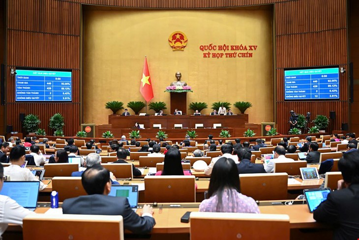 Luật Đường sắt (sửa đổi): Khuyến khích tổ chức, doanh nghiệp tham gia xây dựng đường sắt- Ảnh 1. Luật Đường sắt (sửa đổi): Khuyến khích tổ chức, doanh nghiệp tham gia xây dựng đường sắt- Ảnh 1.