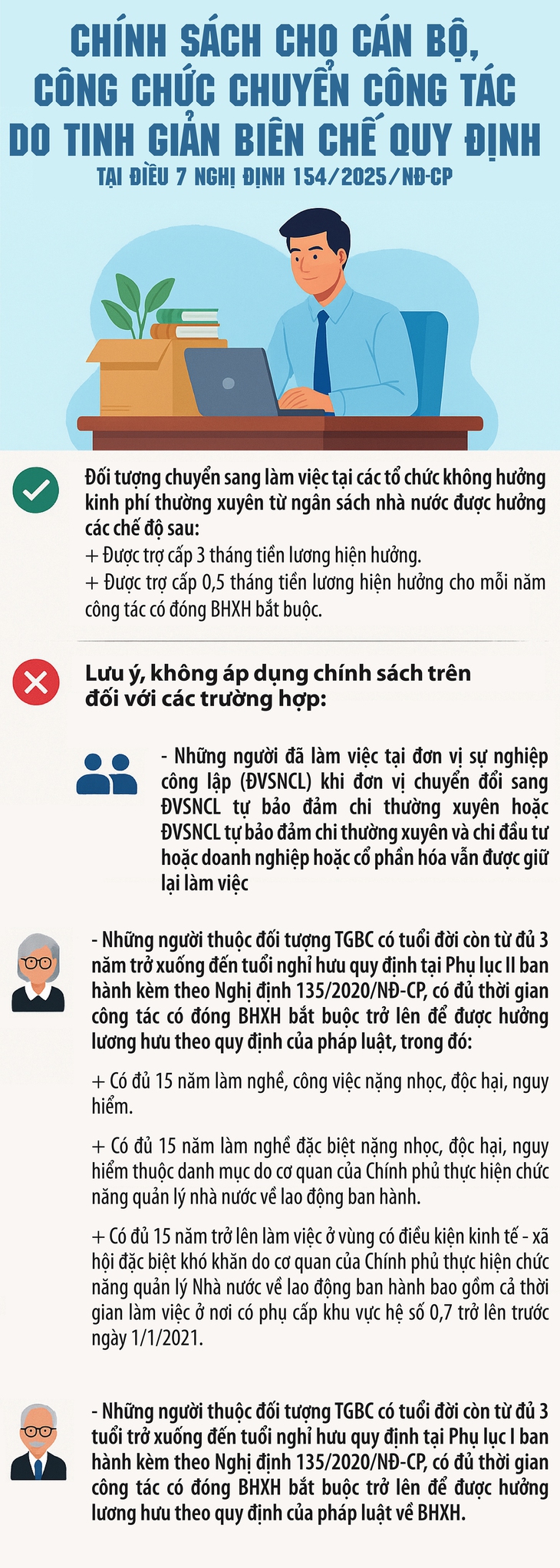 Chính sách cho cán bộ, công chức chuyển công tác do tinh giản biên chế- Ảnh 1.