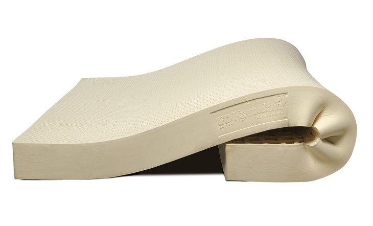 Những câu hỏi thường gặp khi mua nệm Kymdan- Ảnh 2.