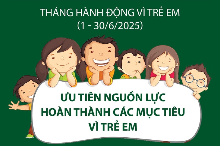Tháng hành động vì trẻ em: Ưu tiên nguồn lực hoàn thành các mục tiêu vì trẻ em