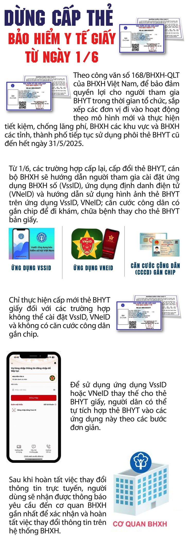 Trường hợp nào sẽ được tiếp tục sử dụng thẻ bảo hiểm y tế giấy từ tháng 6?- Ảnh 1. Trường hợp nào sẽ được tiếp tục sử dụng thẻ bảo hiểm y tế giấy từ tháng 6?- Ảnh 1.