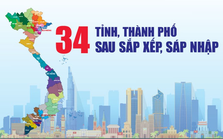 34 tỉnh, thành phố nước CHXHCN Việt Nam