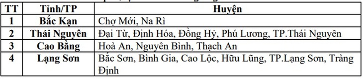Cảnh báo các địa phương là trọng tâm mưa lớn những ngày tới- Ảnh 3. Cảnh báo các địa phương là trọng tâm mưa lớn những ngày tới- Ảnh 3.