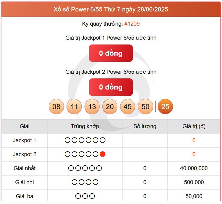 Kết quả xổ số Vietlott hôm nay 10/7/2025 - Vietlott 10/7 - Xổ số Power 6/55 ngày 10/7- Ảnh 6. Kết quả xổ số Vietlott hôm nay 10/7/2025 - Vietlott 10/7 - Xổ số Power 6/55 ngày 10/7- Ảnh 6.