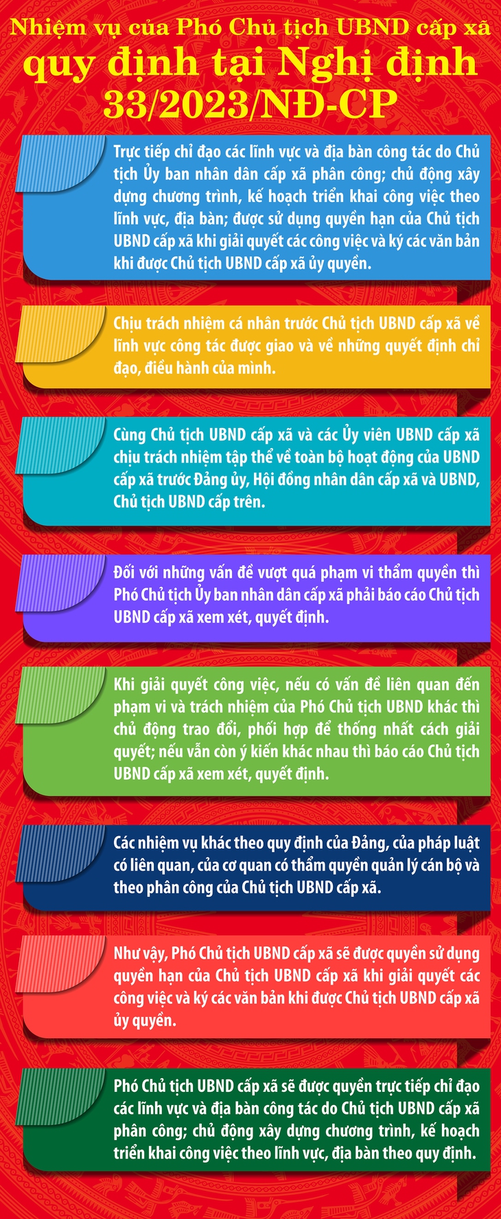 Trường hợp Phó Chủ tịch UBND cấp xã được sử dụng quyền hạn của Chủ tịch UBND xã- Ảnh 1.