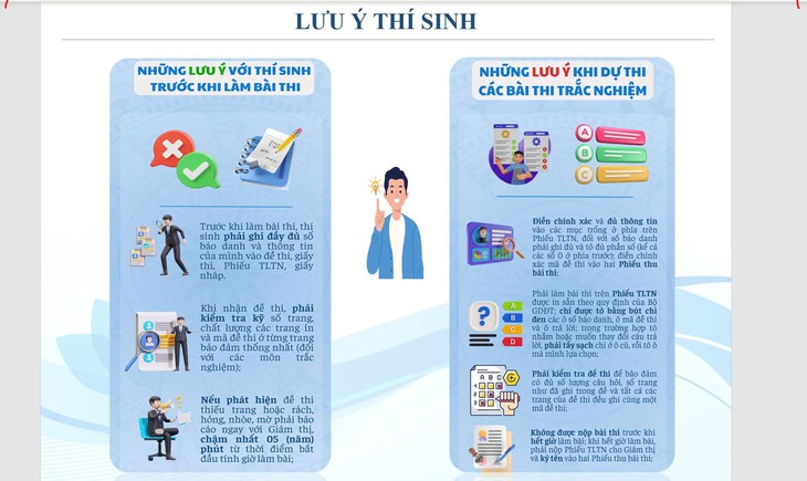 Hà Nội sẵn sàng đón gần 104.000 thí sinh thi vào lớp 10- Ảnh 1.