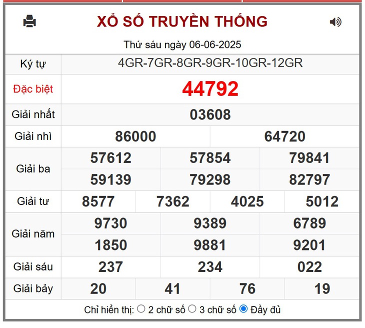 Kết quả xổ số miền Bắc hôm nay ngày 8/6/2025 - XSMB 8/6- Ảnh 3. Kết quả xổ số miền Bắc hôm nay ngày 8/6/2025 - XSMB 8/6- Ảnh 3.