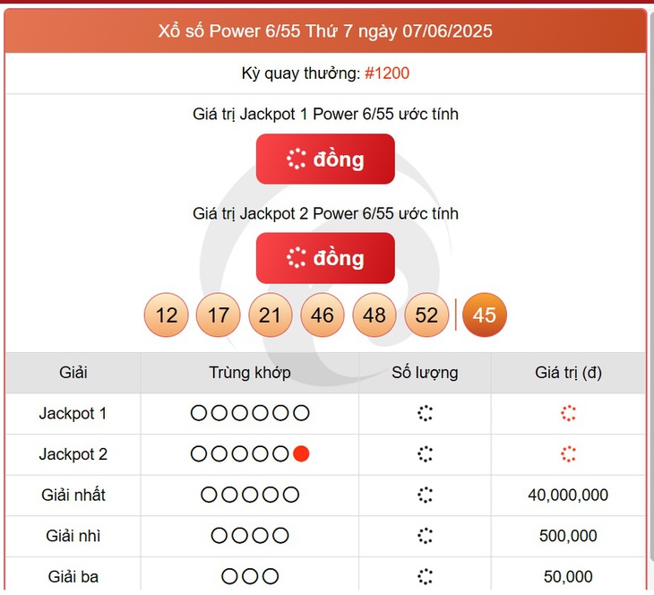 Kết quả xổ số Vietlott hôm nay 24/6/2025 - Vietlott 24/6 - Xổ số Power 6/55 ngày 24/6- Ảnh 8. Kết quả xổ số Vietlott hôm nay 24/6/2025 - Vietlott 24/6 - Xổ số Power 6/55 ngày 24/6- Ảnh 8.