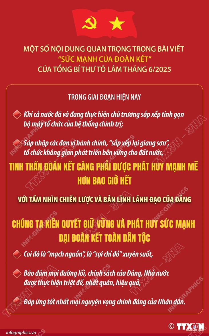 Đoàn kết bước vào chương mới của đất nước- Ảnh 4.