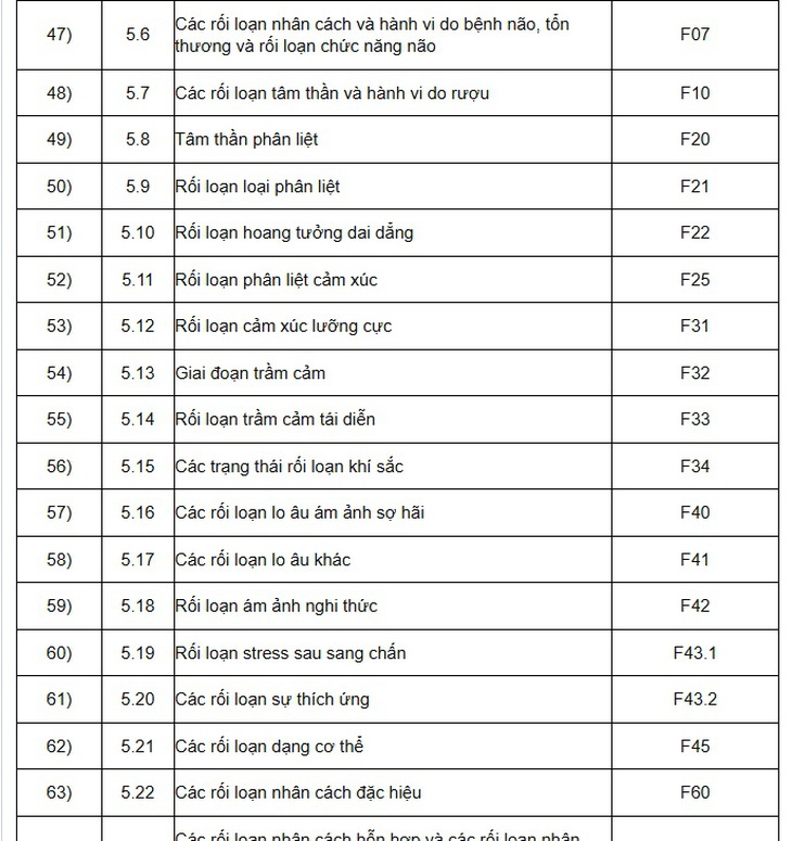 Quy định về kê đơn thuốc áp dụng từ 1/7 người dân cần biết- Ảnh 4.
