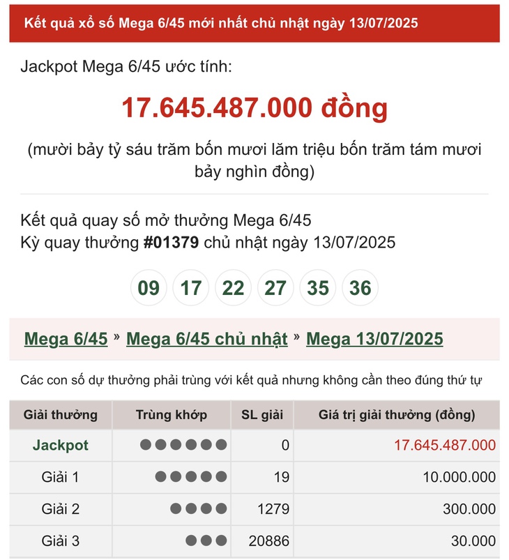 Kết quả xổ số Vietlott hôm nay 30/7/2025 - Vietlott 30/7 - Xổ số Mega 6/45 ngày 30/7- Ảnh 8. Kết quả xổ số Vietlott hôm nay 30/7/2025 - Vietlott 30/7 - Xổ số Mega 6/45 ngày 30/7- Ảnh 8.