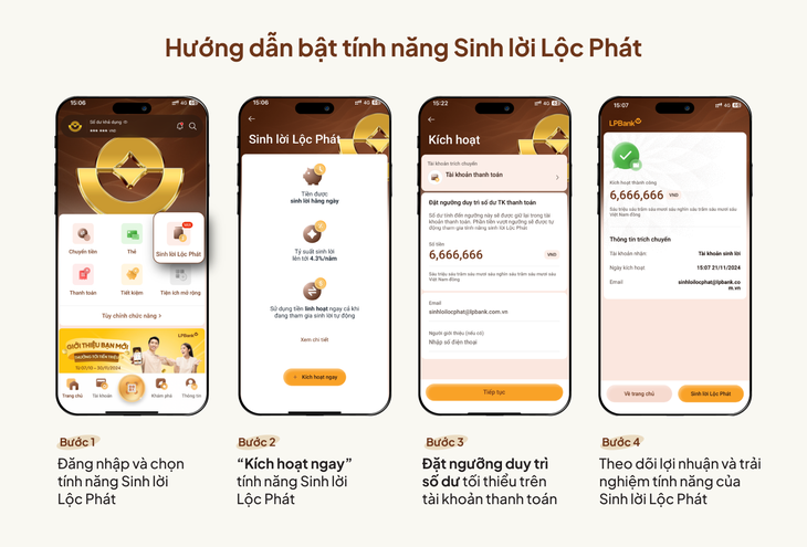 Sinh lời Lộc Phát 2.0: Tài khoản thanh toán 'đẻ lãi' tới 4,5%/năm – mức sinh lời tốt nhất thị trường hiện nay- Ảnh 2. Sinh lời Lộc Phát 2.0: Tài khoản thanh toán 'đẻ lãi' tới 4,5%/năm – mức sinh lời tốt nhất thị trường hiện nay- Ảnh 2.