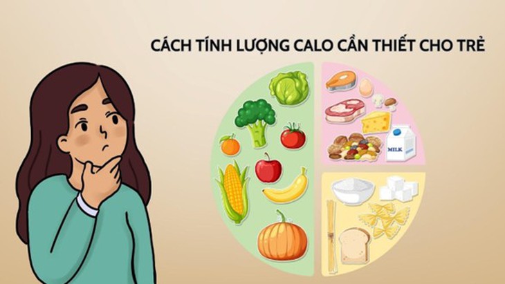 Hướng dẫn cách tính lượng calo cần thiết cho trẻ dậy thì- Ảnh 2.