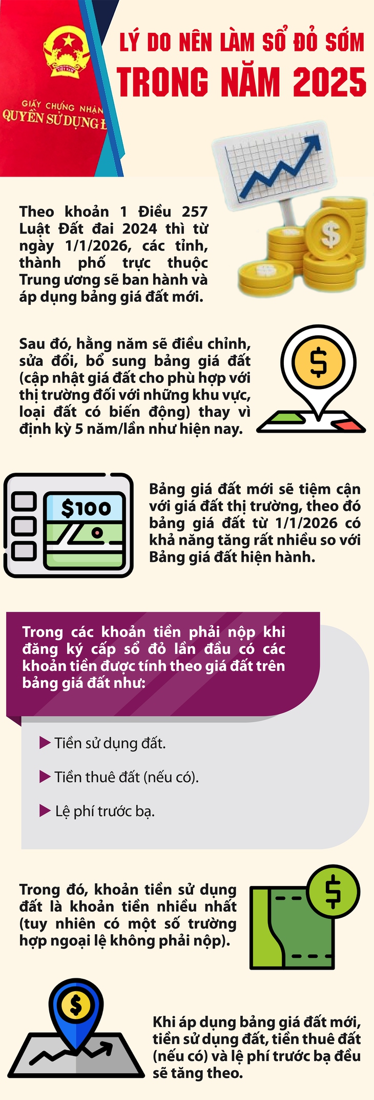Vì sao người dân nên làm sổ đỏ ngay trong năm 2025?- Ảnh 1.