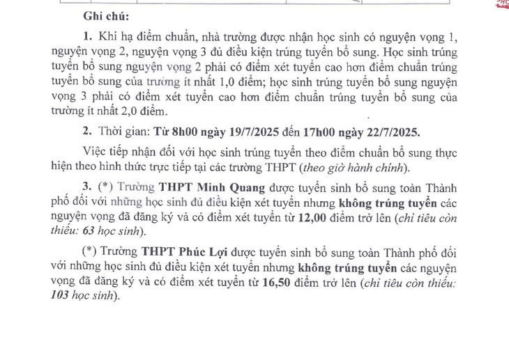 Hà Nội chính thức công bố điểm chuẩn bổ sung lớp 10 không chuyên- Ảnh 2. Hà Nội chính thức công bố điểm chuẩn bổ sung lớp 10 không chuyên- Ảnh 2.
