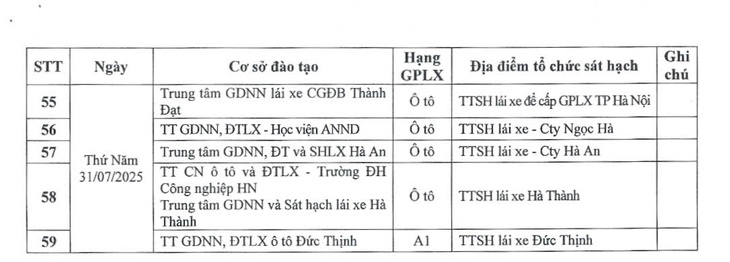 Hà Nội: 6 tháng đầu năm tai nạn giảm, vi phạm giao thông vẫn ở mức cao- Ảnh 5. Hà Nội: 6 tháng đầu năm tai nạn giảm, vi phạm giao thông vẫn ở mức cao- Ảnh 5.