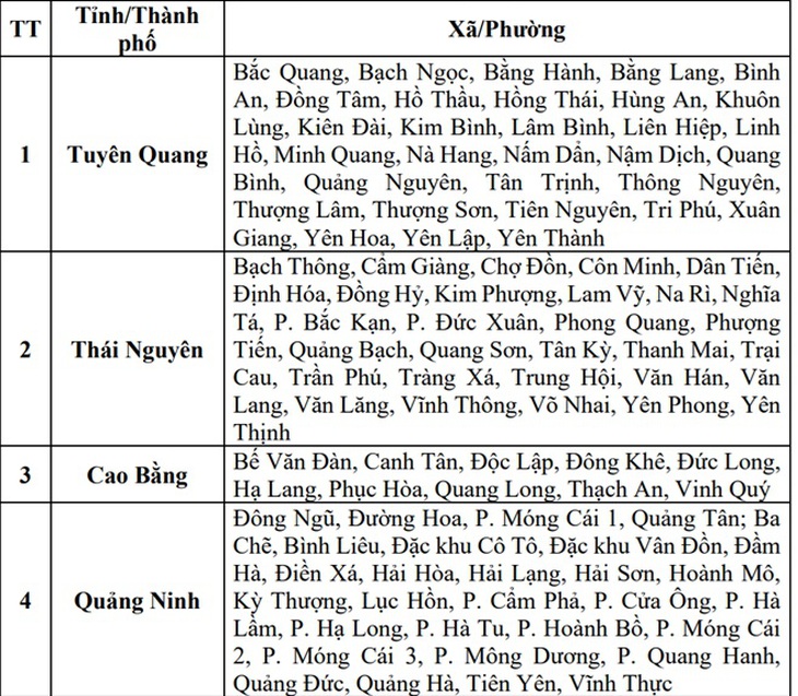 Chiều nay nhiều khu vực miền Bắc mưa dông mạnh- Ảnh 3. Chiều nay nhiều khu vực miền Bắc mưa dông mạnh- Ảnh 3.