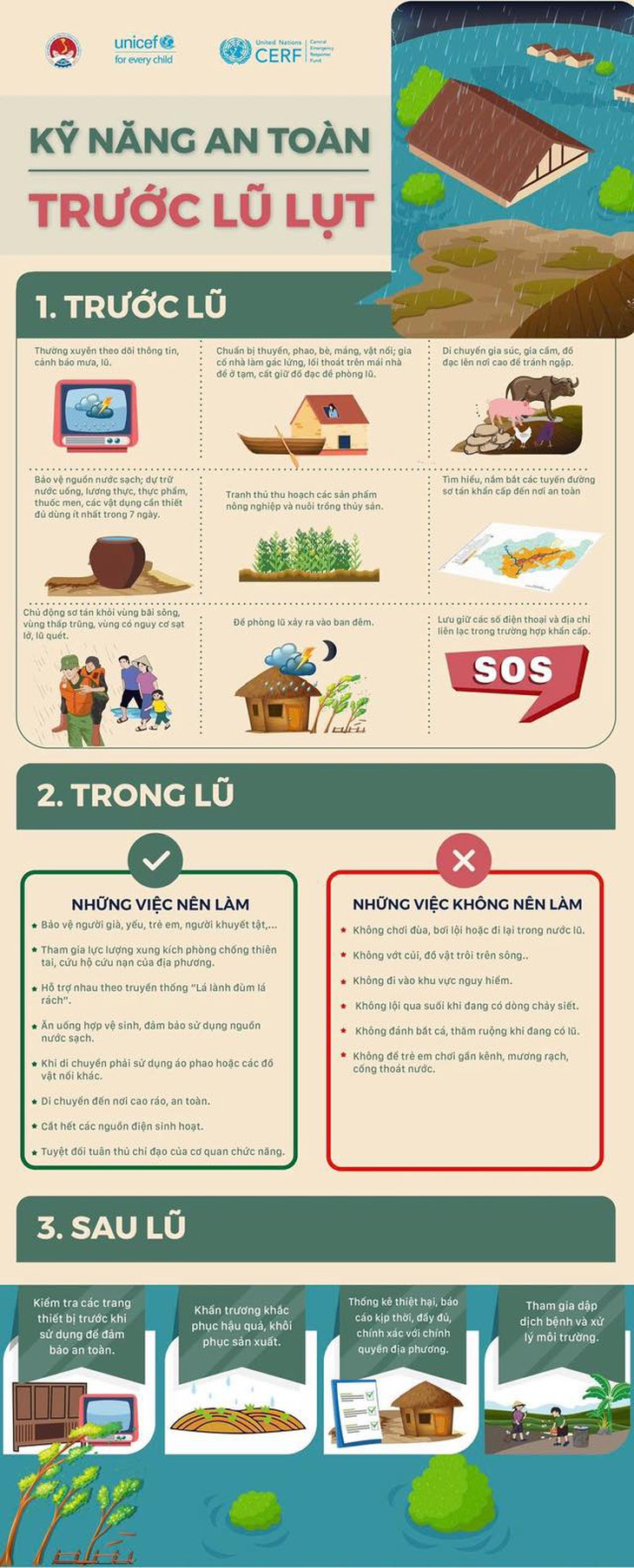 Các kỹ năng an toàn ứng phó với bão và lũ lụt người dân cần biết- Ảnh 4.