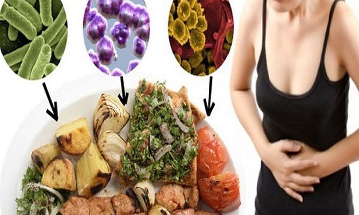 Sơ cứu đúng cách ngộ độc thực phẩm tại nhà- Ảnh 1.