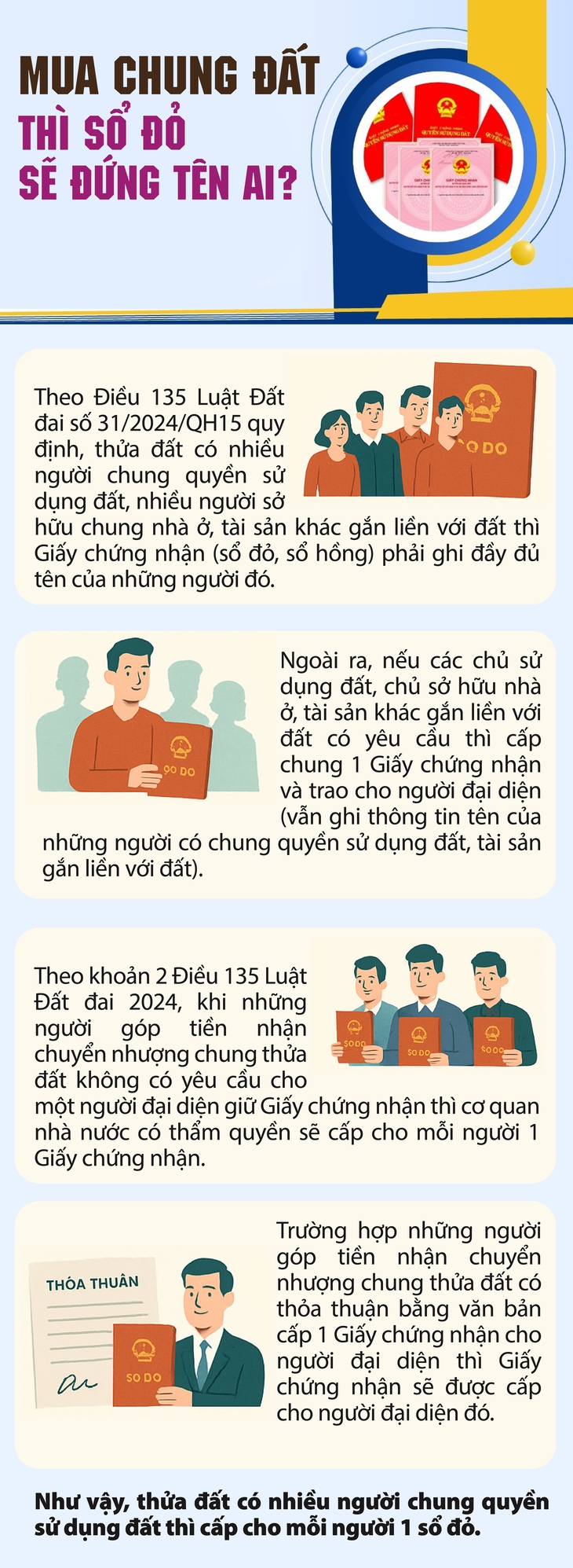 Người sẽ đứng tên sổ đỏ khi mua chung đất- Ảnh 1.