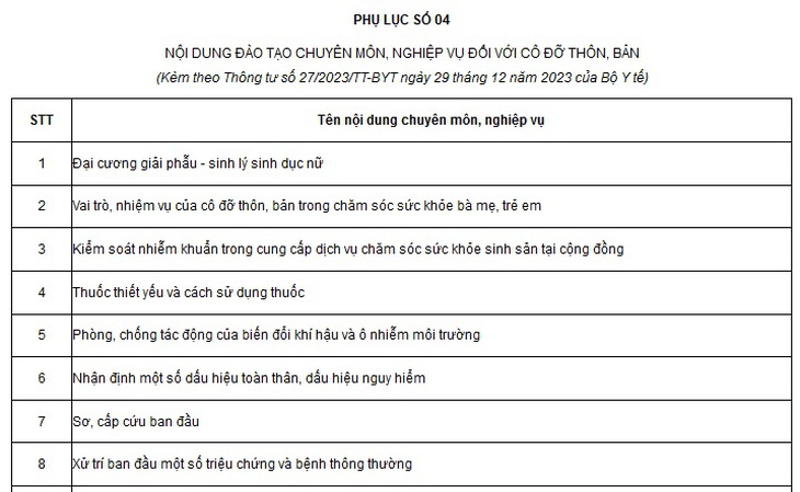 Chi tiết nội dung đào tạo chuyên môn và nghiệp vụ của cô đỡ thôn bản- Ảnh 2. Chi tiết nội dung đào tạo chuyên môn và nghiệp vụ của cô đỡ thôn bản- Ảnh 2.