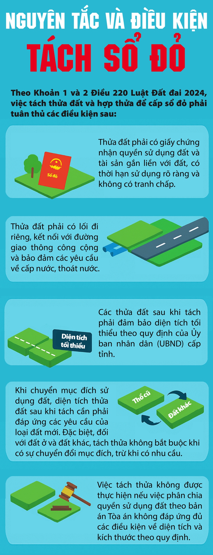 Điều kiện để tách sổ đỏ cho con- Ảnh 1.