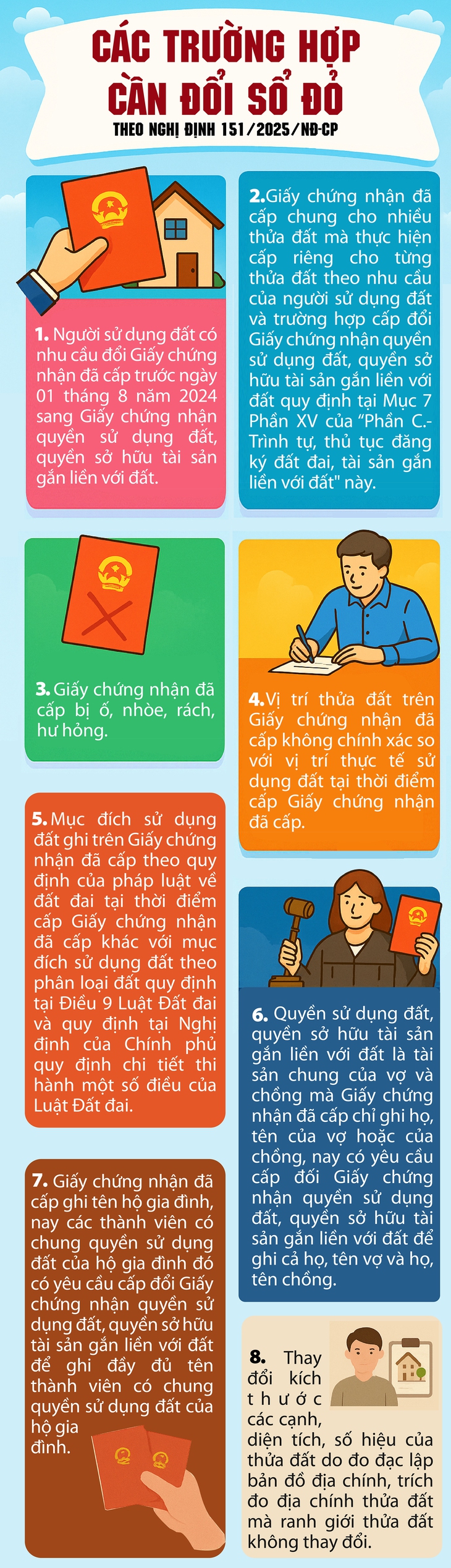 8 trường hợp cần đổi sổ đỏ ngay- Ảnh 1.