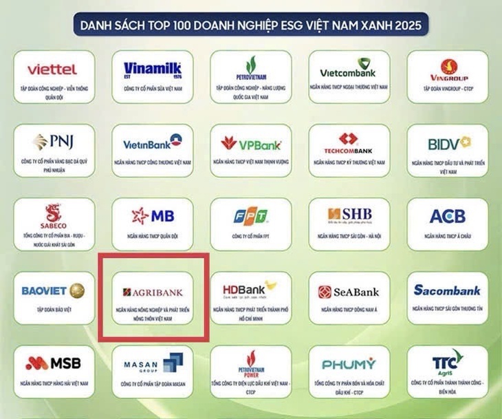 Agribank - Doanh nghiệp ESG Việt Nam xanh 2025- Ảnh 1.