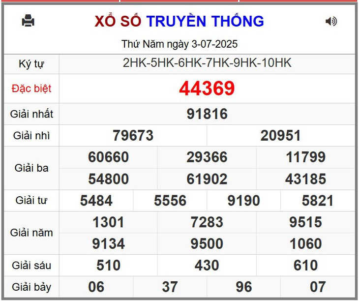 Kết quả xổ số miền Bắc hôm nay ngày 8/7/2025 - XSMB 8/7- Ảnh 6. Kết quả xổ số miền Bắc hôm nay ngày 8/7/2025 - XSMB 8/7- Ảnh 6.