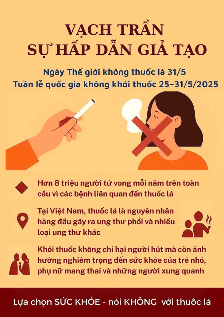 Hà Nội yêu cầu các cơ quan, đơn vị đưa việc cấm hút thuốc lá vào quy chế nội bộ- Ảnh 1. Hà Nội yêu cầu các cơ quan, đơn vị đưa việc cấm hút thuốc lá vào quy chế nội bộ- Ảnh 1.