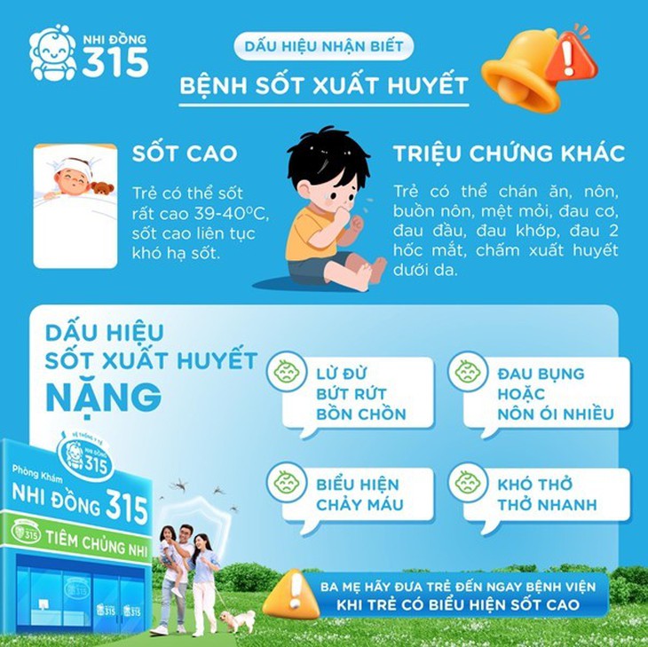 Cao điểm sốt xuất huyết: Không chủ quan trước những dấu hiệu cảnh báo- Ảnh 1.