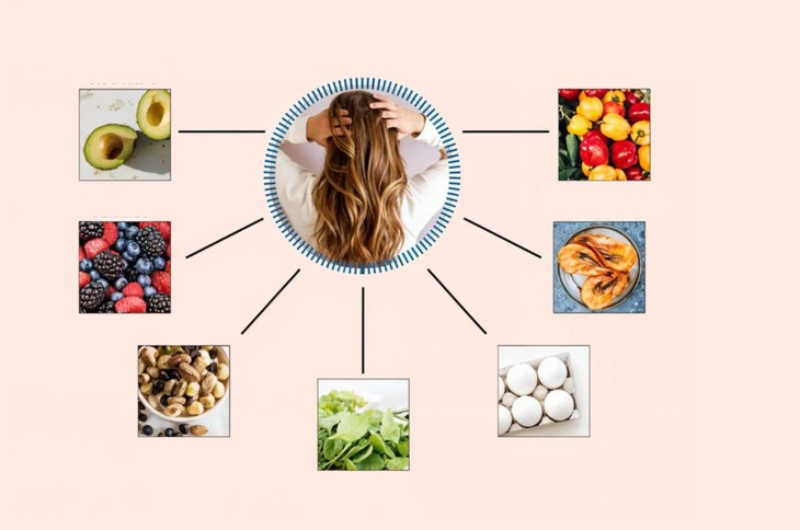 Bổ sung vitamin D đúng cách giúp tóc mọc nhanh- Ảnh 2.